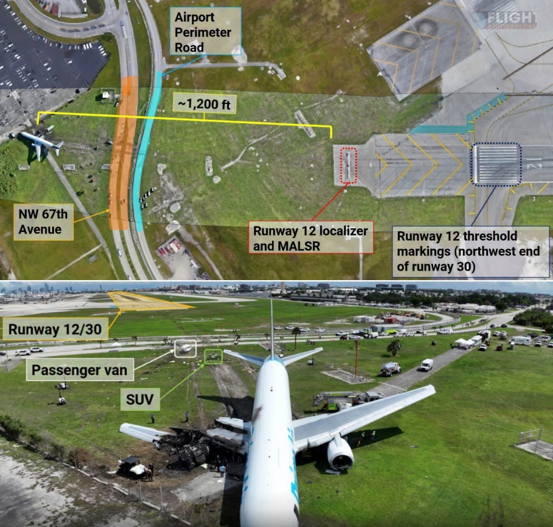 NTSB Reveals Chilling Details of Miami Boeing 767 Crash: 160-Knot Touchdown, Repeated Speed Warnings, No Thrust Reversers, and a Go-Around Attempt Just 15 Seconds After Landing.